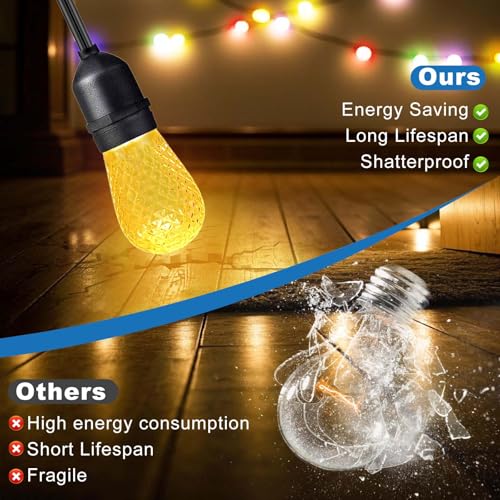 LangPlus+ S14 Coloured LED String Light Bulbs 1W Multi-Colour (Red, Orange, Blue, Green, Yellow) Shatterproof E27 LED Edison Replacement Bulbs for Halloween Christmas Home Décor, 15 Pack