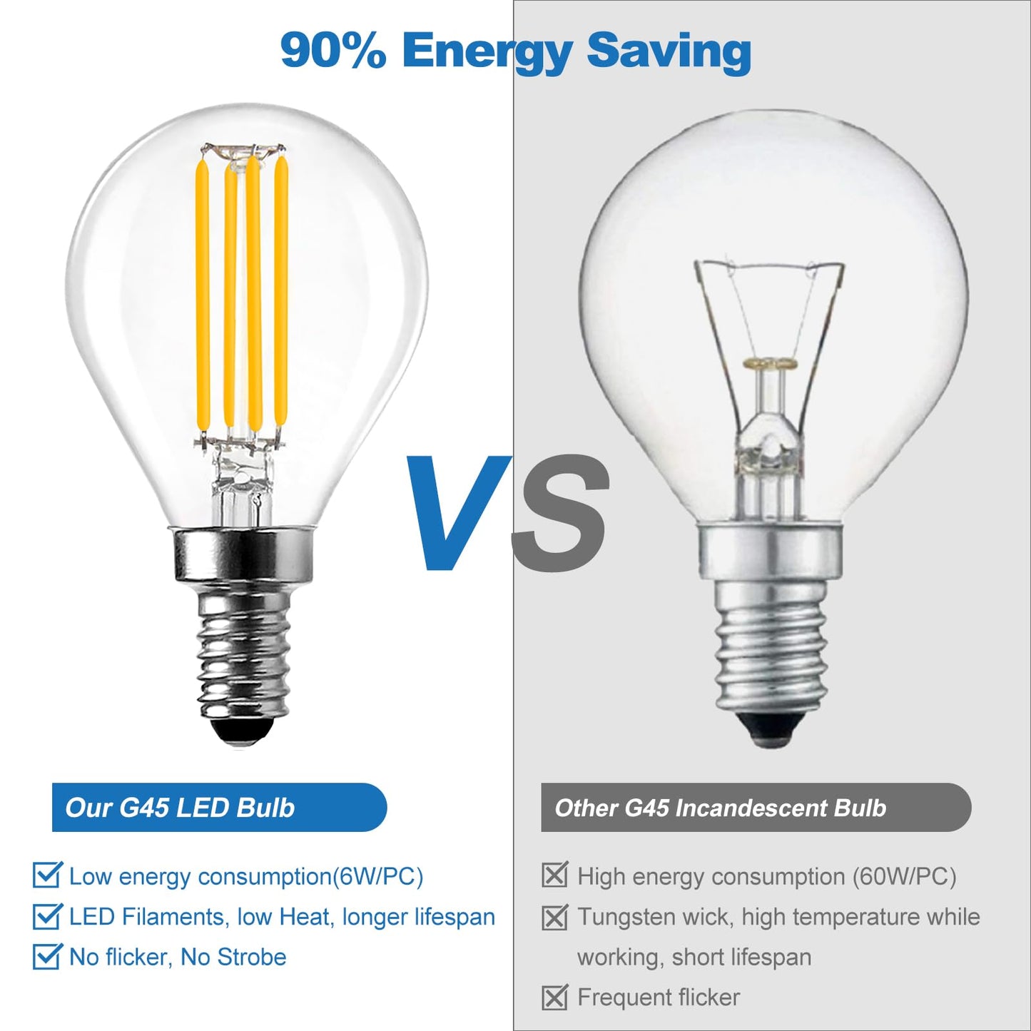 LangPlus+ 4 Pack Dimmable E14 Small Edison Screw LED Bulbs, 6W G45 Golf Ball LED Vintage Filament Bulbs, 60W Equivalent 2700K Soft White Bulb