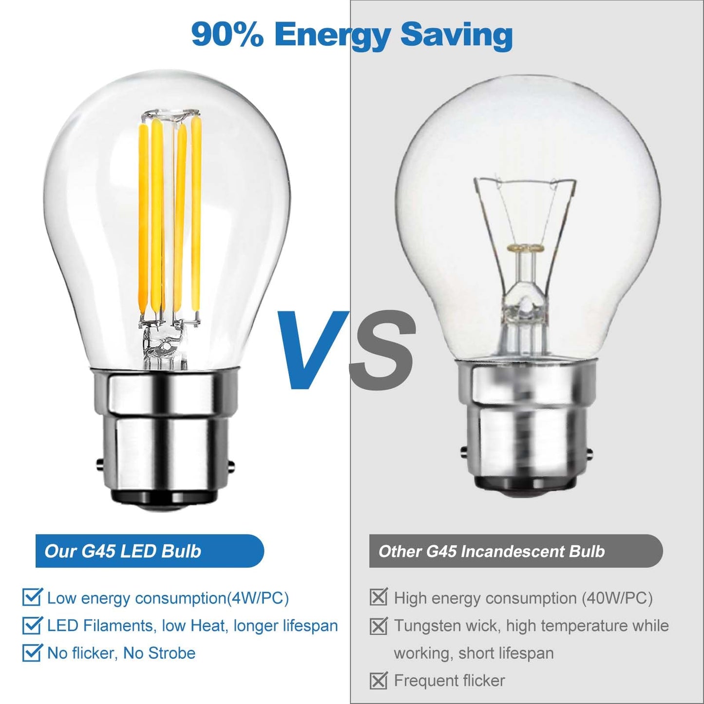 LangPlus+ B22 LED Light Bulb, Dimmable G45 Golf Ball Bulbs, 4W, 40W Equivalent Mini Globe Clear Glass Bulb, Warm White 2700K, LED Filament Bulbs for Pendant, Ceiling Fan, 4 Pack