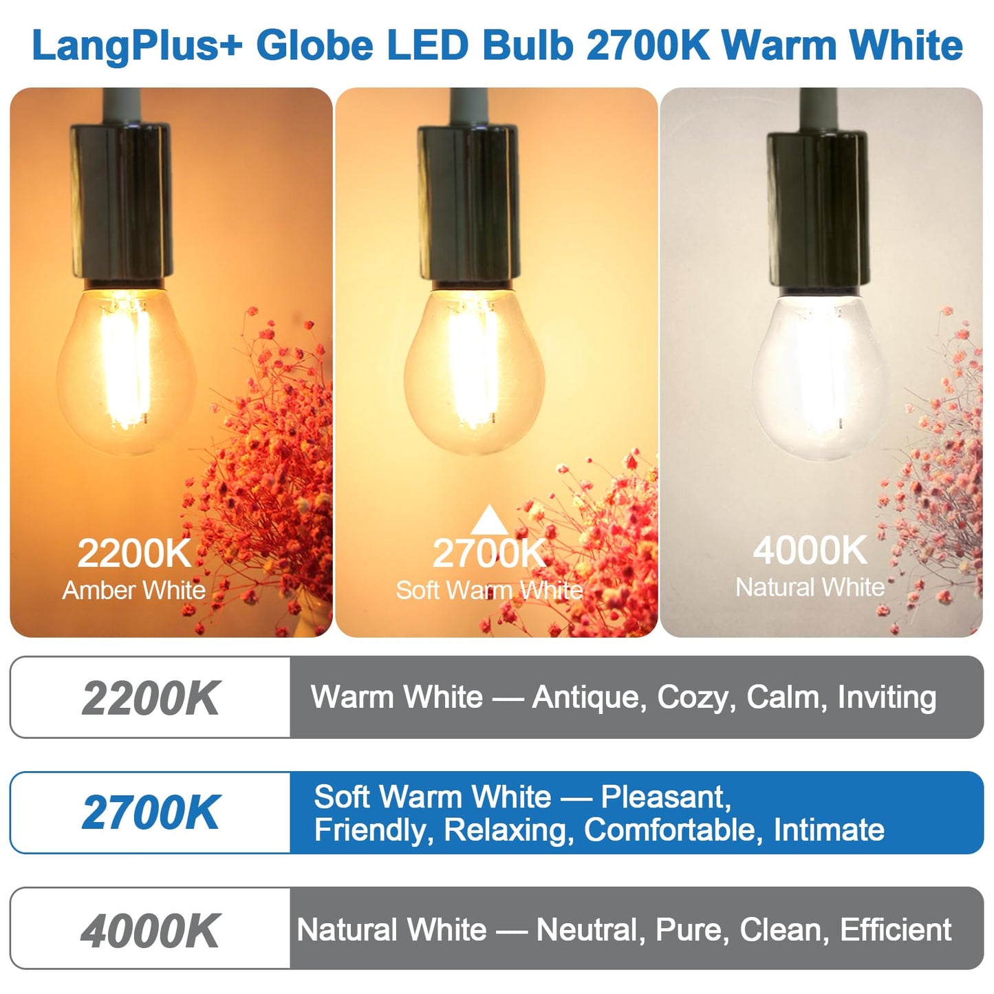 LangPlus+ B22 LED Light Bulb, Dimmable G45 Golf Ball Bulbs, 4W, 40W Equivalent Mini Globe Clear Glass Bulb, Warm White 2700K, LED Filament Bulbs for Pendant, Ceiling Fan, 4 Pack
