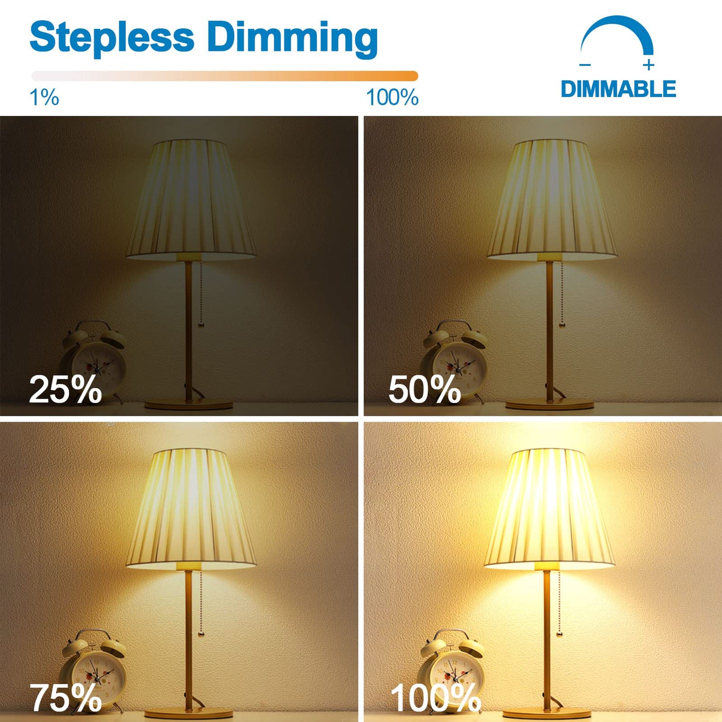 LangPlus+ LED Candle Light Bulbs 4W, Dimmable B22 Bayonet Cap 2700K Warm White C35 LED Filament Bulb for Chandeliers, Ceiling Fan, 5 Pack
