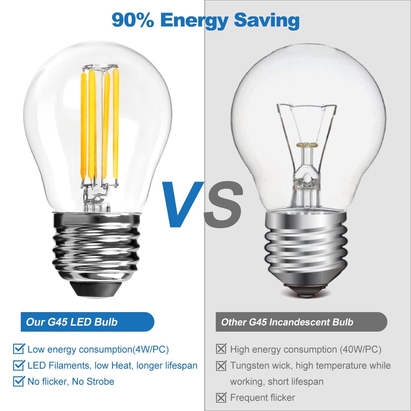LangPlus+ E27 Screw LED Bulb, Dimmable G45 Golf Ball Bulbs, 4W, 40W Equivalent SES E27 Mini Globe Clear Glass Bulb, Warm White 2700K, LED Filament Light Bulb for Pendant, Ceiling Fan, 10 Pack