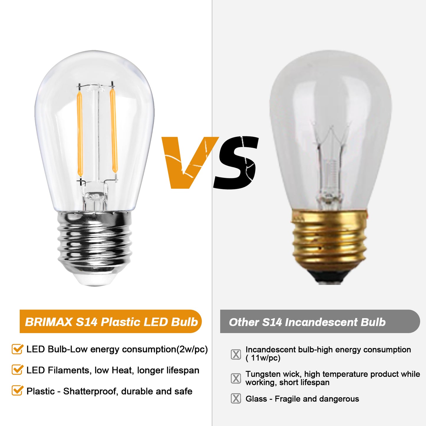 6 Pack 2W S14 LED Bulbs for Outdoor String Lights Replacement, E26 Medium Screw Base 2200K Warm White Plastic Shatterproof & Waterproof LED Edison Bulb for Chandeliers, Ceiling Fan