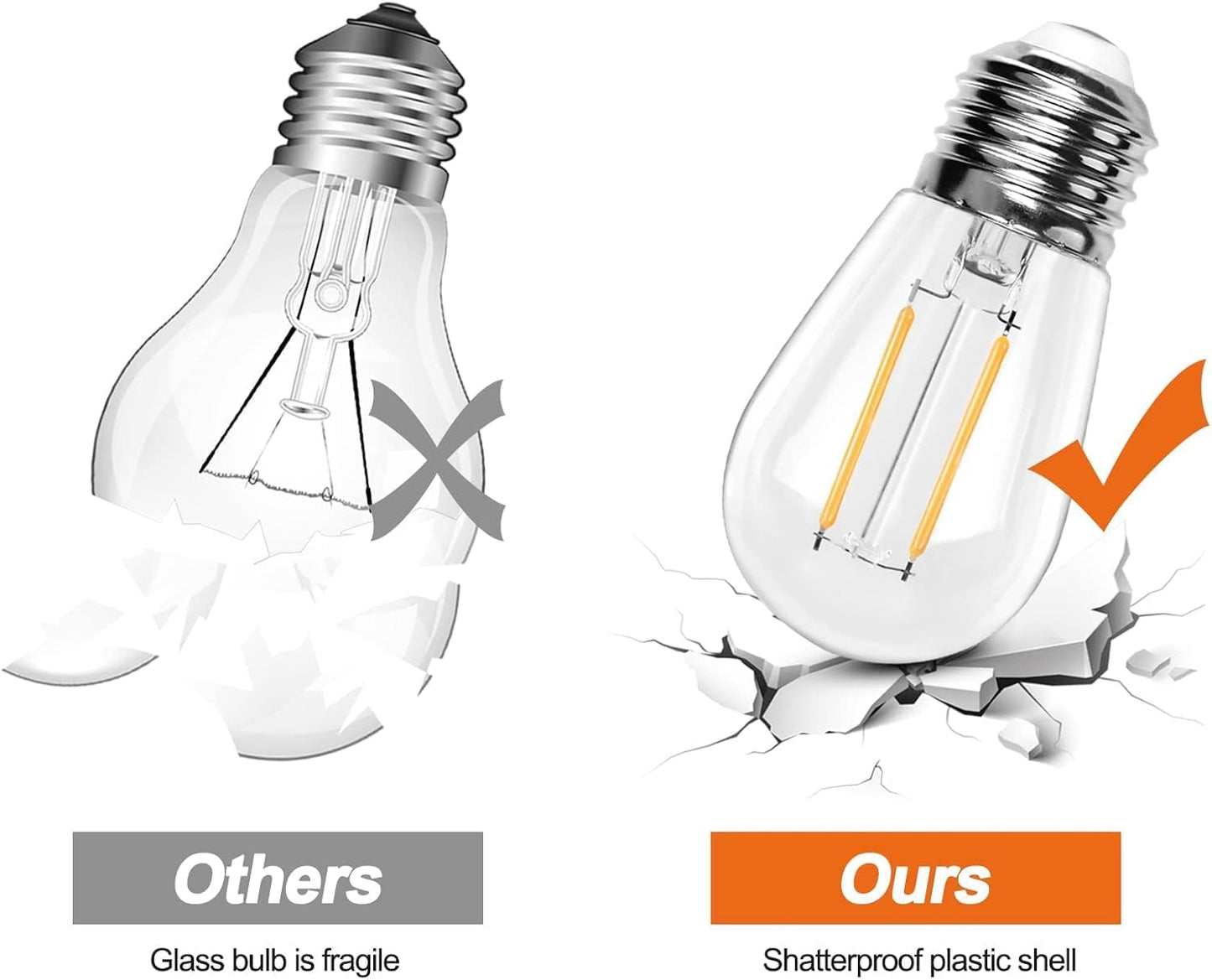 15 Pack 2W S14 LED Bulbs for Outdoor String Lights Replacement, E26 Medium Screw Base 2200K Warm White Plastic Shatterproof & Waterproof LED Edison Bulb for Chandeliers, Ceiling Fan