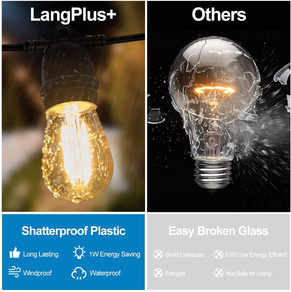 LangPlus+ 24.6FT USB Powered Outdoor String Lights with 10pcs Waterproof Shatterproof S14 LED Bulbs Warm White 2700K Lightweight Dimmable Garden Festoon String Lights for Camping BBQ Christmas Party