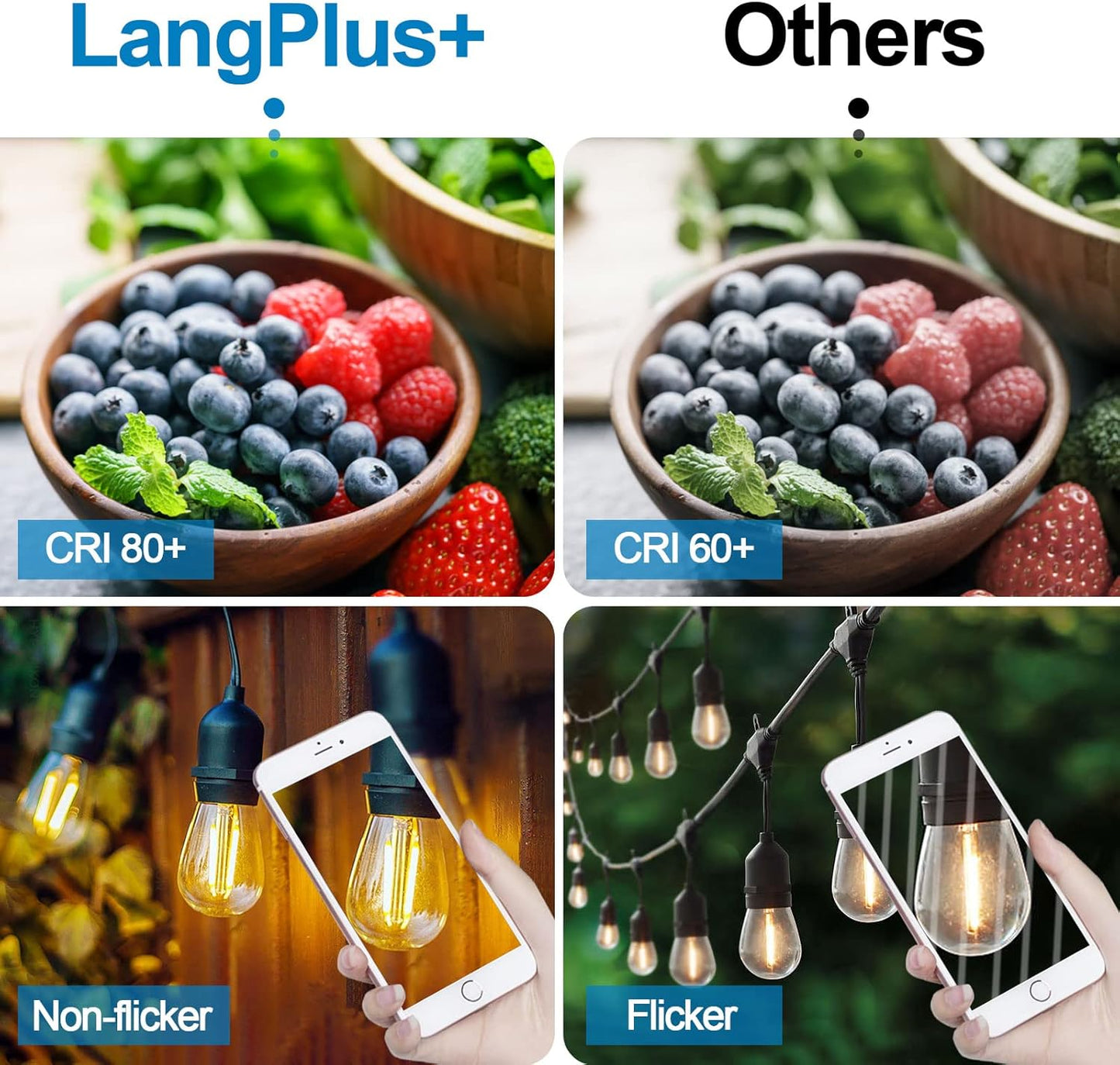 15 Pack 2W S14 LED Bulbs for Outdoor String Lights Replacement, E26 Medium Screw Base 2200K Warm White Plastic Shatterproof & Waterproof LED Edison Bulb for Chandeliers, Ceiling Fan